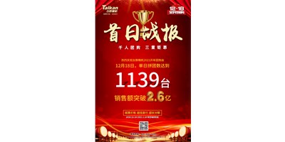 首日狂拼1139臺(tái)，銷售額破2.6億：臺(tái)群精機(jī)2021開年團(tuán)購贏得開門紅
