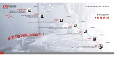 匠心品質(zhì)，卓越不凡 — 臺群精機(jī)鉆銑加工中心